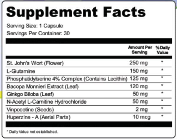 SonoVive SupplementFact